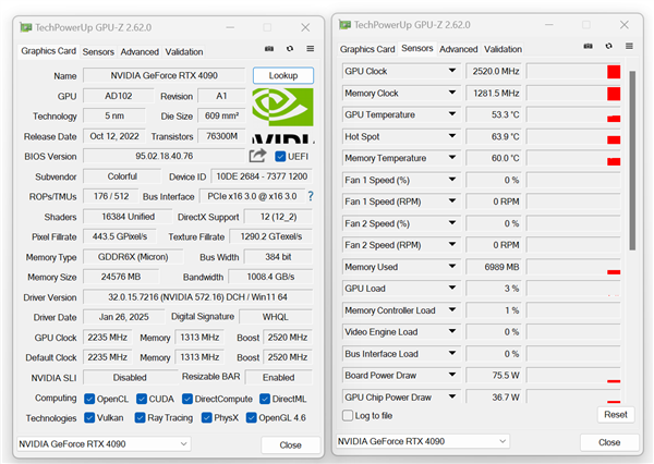 GPU-Z升级正式支持RTX 50：最烫的热点温度消失了