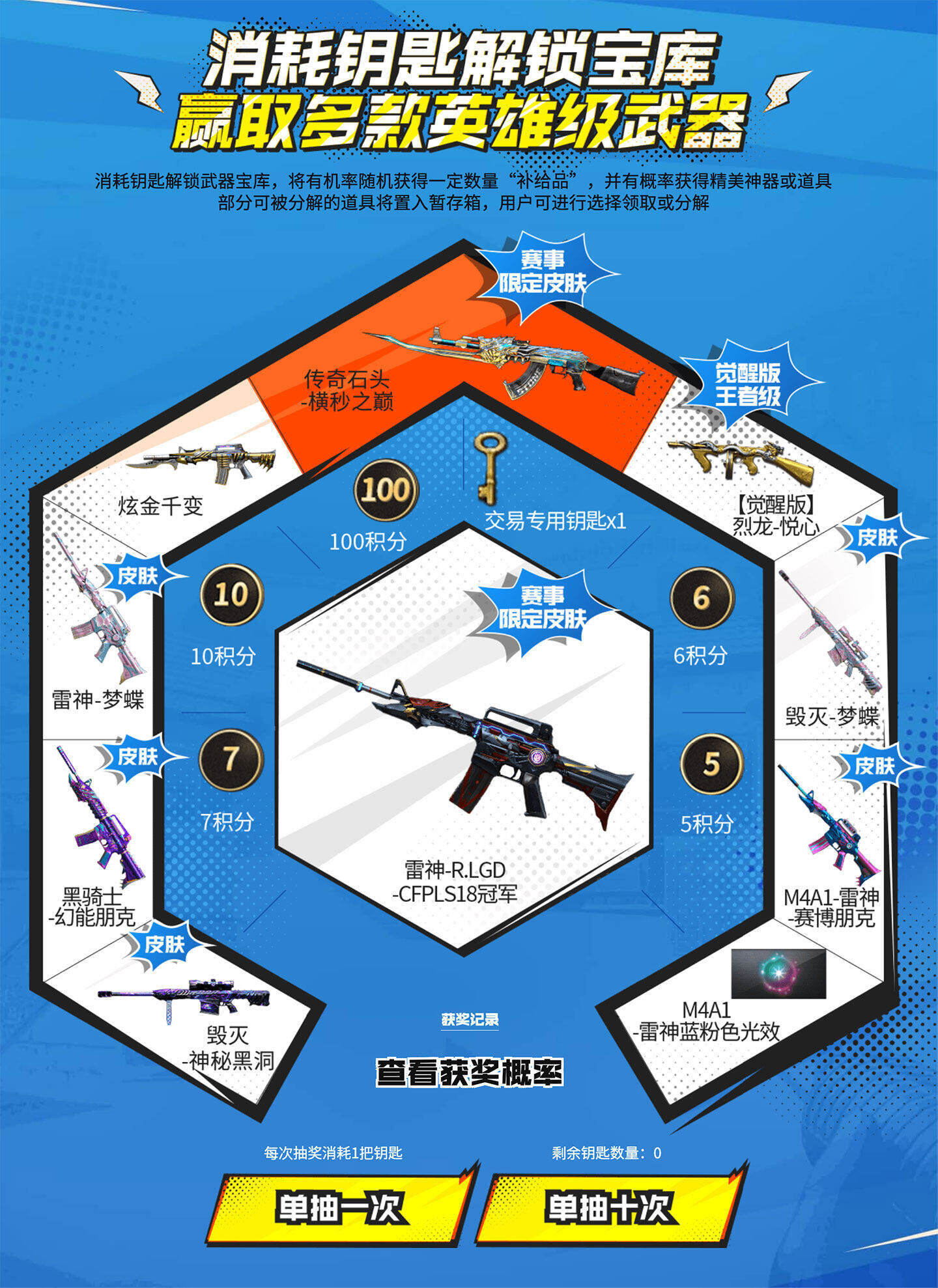 CF顺网抽奖活动网址