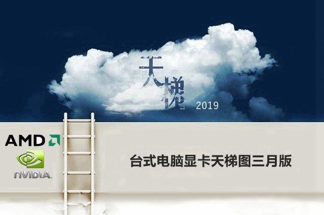 2019年3月显卡天梯图