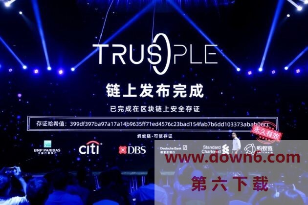 Trusple平台app