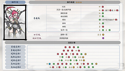 墨斗手游蜘蛛怎么破