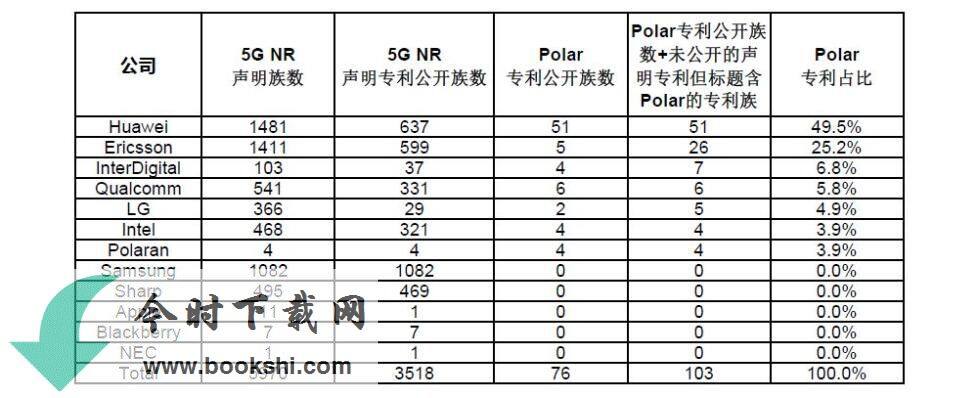 联想“投票卖国”是怎么回事？联想投票事件全解密