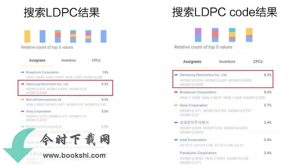 联想“投票卖国”是怎么回事？联想投票事件全解密