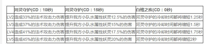 QQ截图20190502102247.png